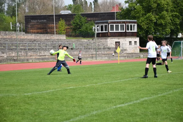 11.05.2024 FC Empor Weimar 06 II vs. SG FV BW Niederz. 1